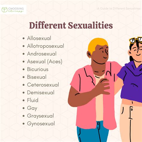 gay se x|18 Types of Sex All Gay Men Should Try At Least Once in their .